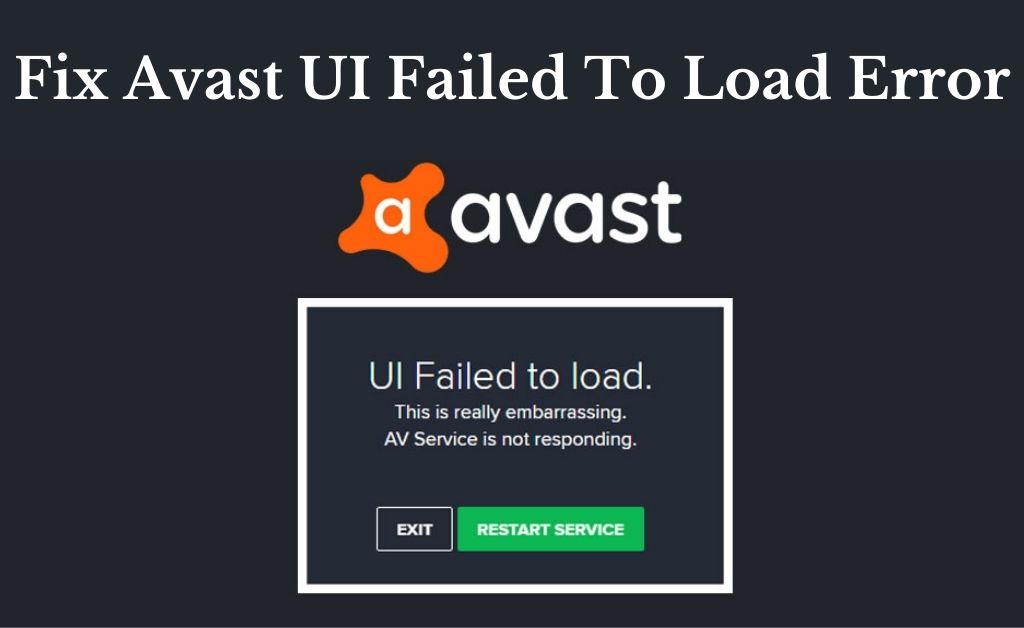 Avast UI Failed To Load